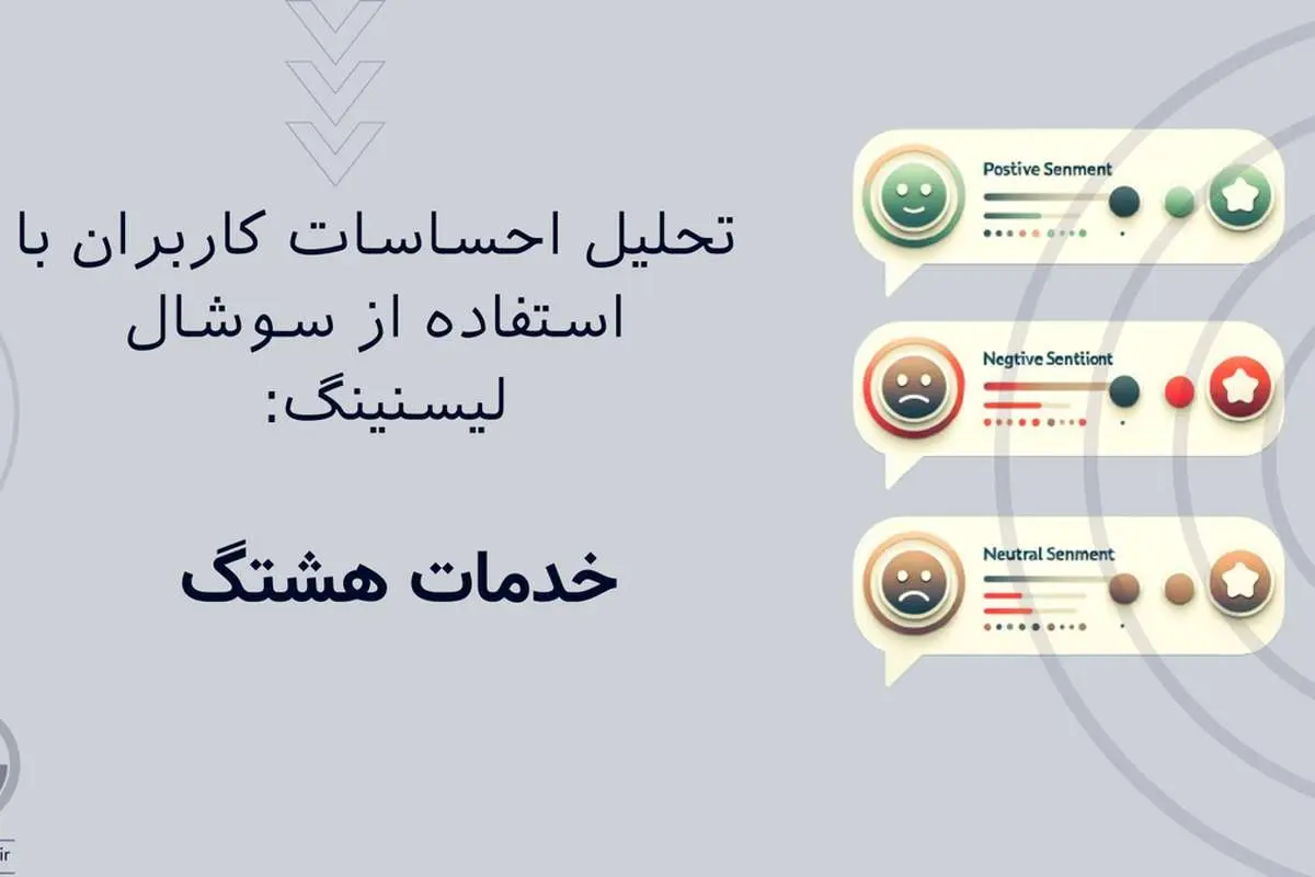 تحلیل احساسات کاربران شبکههای اجتماعی با استفاده از سوشال لیسنینگ: سامانه هشتگ