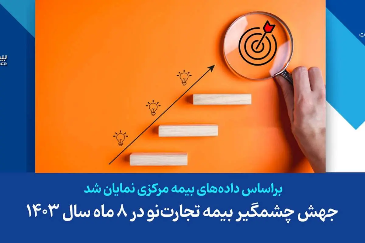 جهش چشمگیر بیمه تجارتنو در ۸ ماه سال ۱۴۰۳
