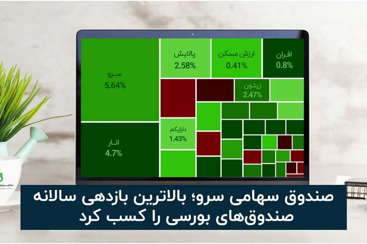 صندوق سرو؛ بالاترین بازدهی در میان صندوقهای سهامی ETF را کسب کرد