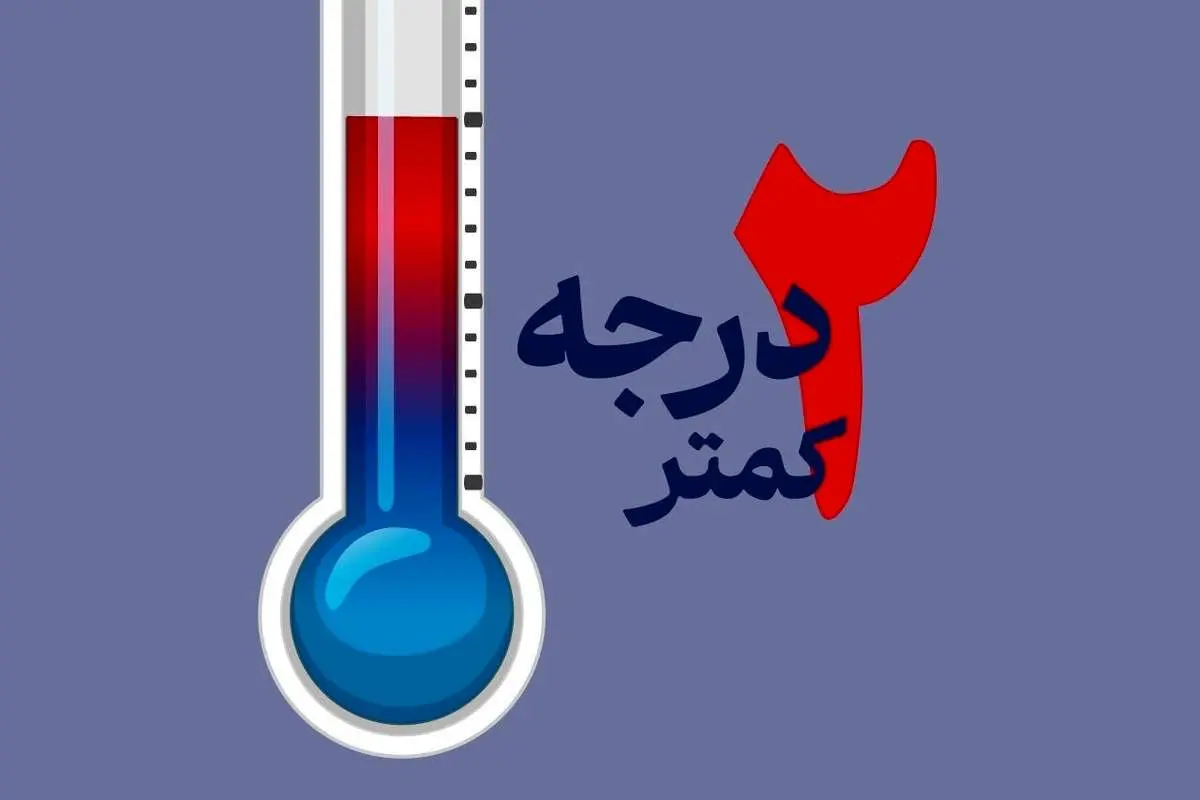 پویشهای دو درجهای