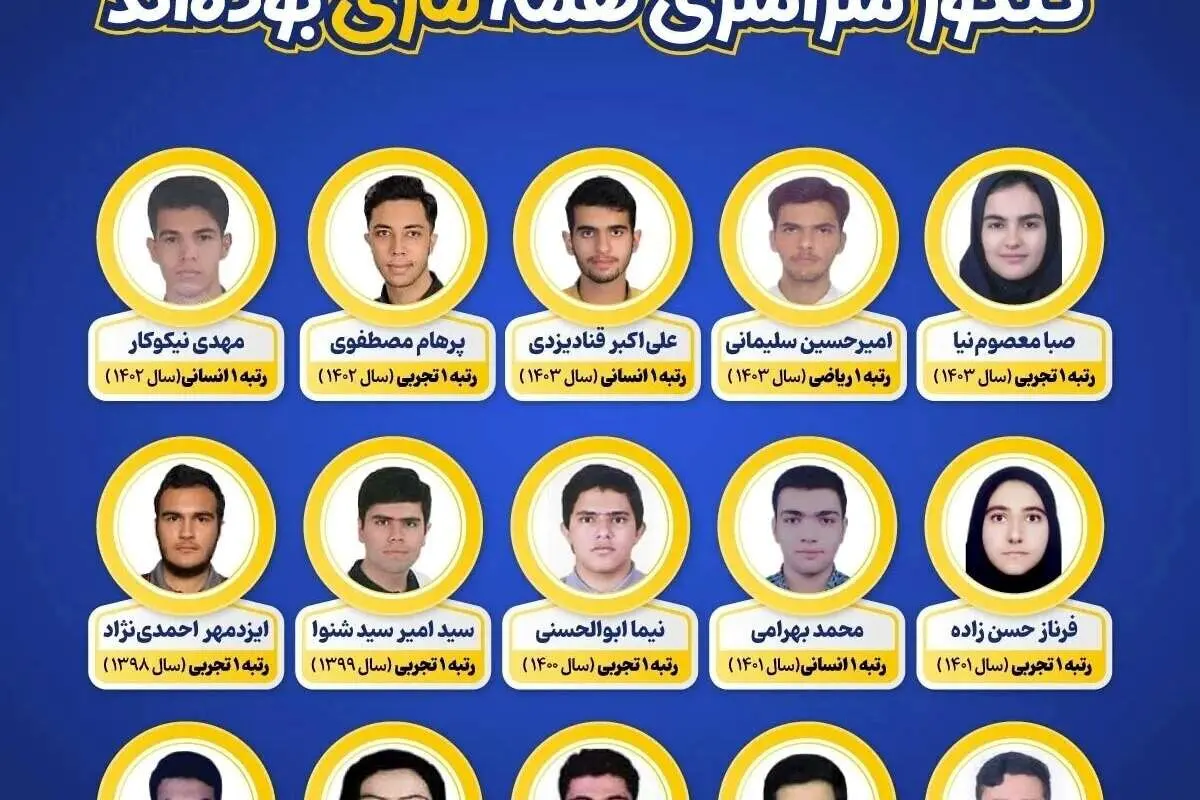 برای موفقیت در کنکور ۱۴۰۴ به کدام موسسه آموزشی برویم؟