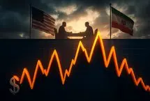 پیش بینی قیمت دلار