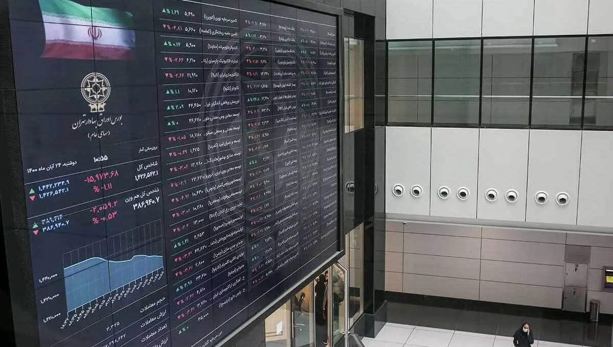 افول دلار دو لبه یک قیچی؛ سیگنال حیات تازه در بورس؟