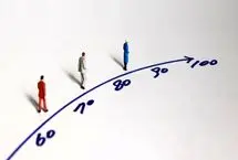 با این کارهای ساده بیشتر عمر می‌کنید