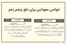 معجزه معوذتین؛ دو سوره قدرتمند برای دفع چشم زخم و حسد