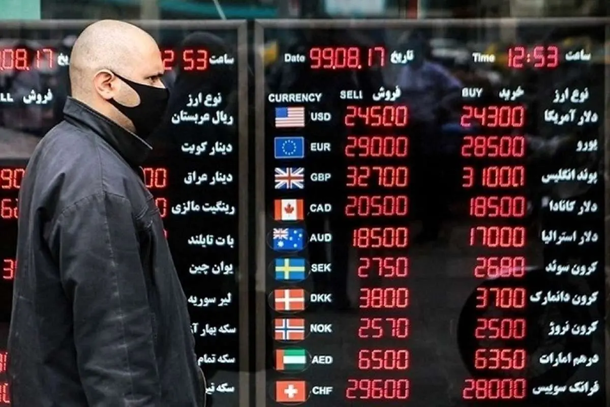 قیمت دینار عراق امروز سه‌شنبه ۲ اردیبهشت ۱۴۰۴
