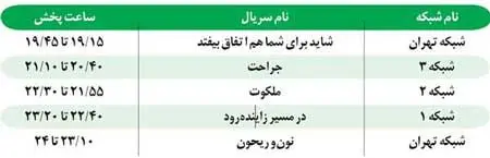اعتراض کیهان به کتاب خاطرات دروغین جبهه