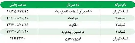 اعتراض کیهان به کتاب خاطرات دروغین جبهه