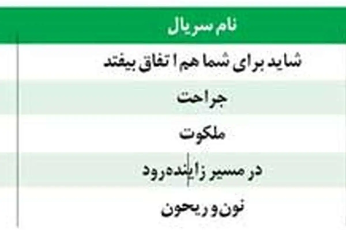 اعتراض کیهان به کتاب خاطرات دروغین جبهه