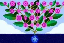 فیزیک عجیبی که مغز ماشین را بیدار کرد