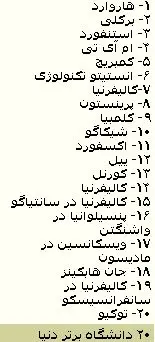 رتبه بندی 2010 دانشگاه‌ها