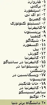 رتبه بندی 2010 دانشگاه‌ها
