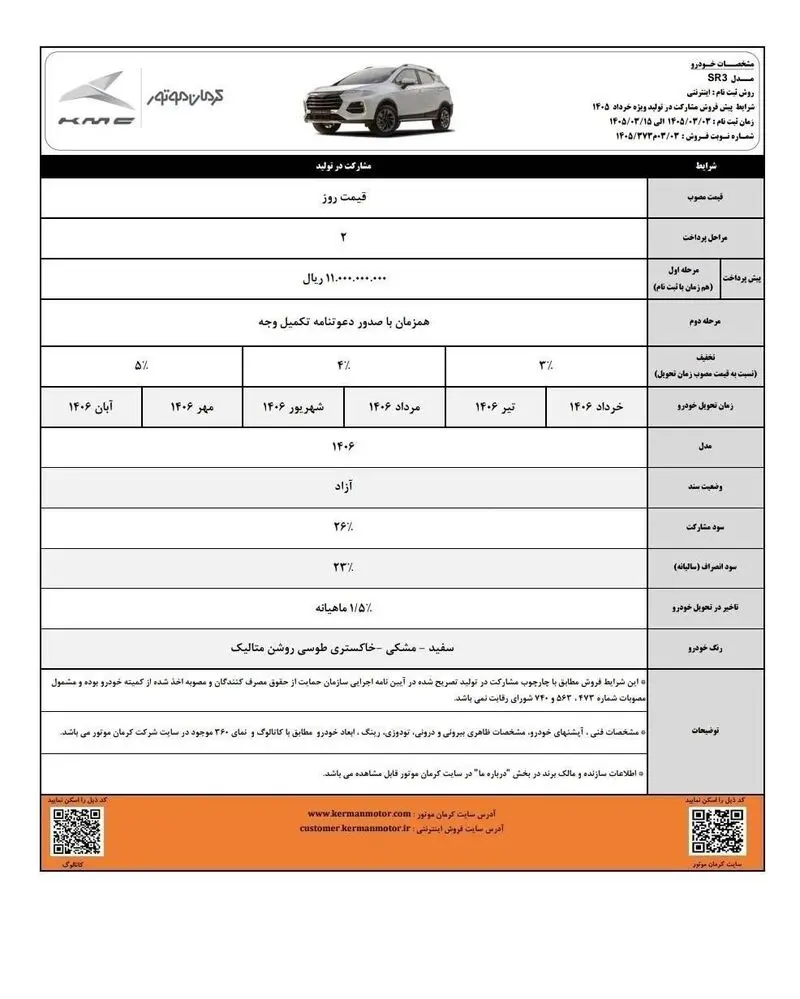 آغاز فروش مشارکت در تولید ۴ محصول کرمان موتور -خرداد۱۴۰۵ (+زمان، شرایط واسامی خودروها)