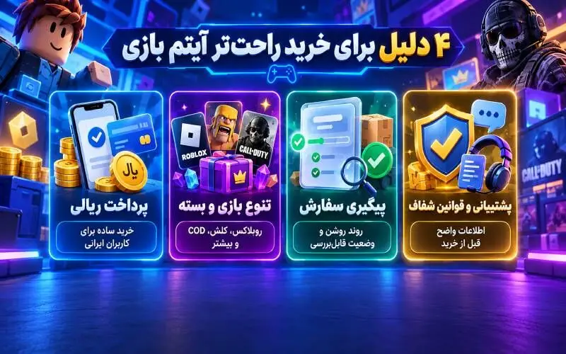 سایت لوکوایران