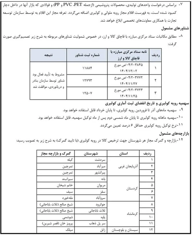 مصوبه واردات کولبری