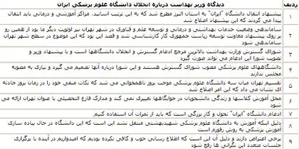 روایت انحلال دانشگاه علوم پزشکی از زبان وزیر