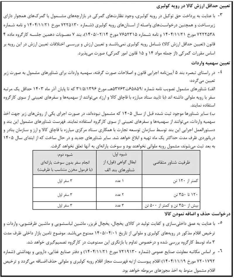 مصوبه واردات کولبری