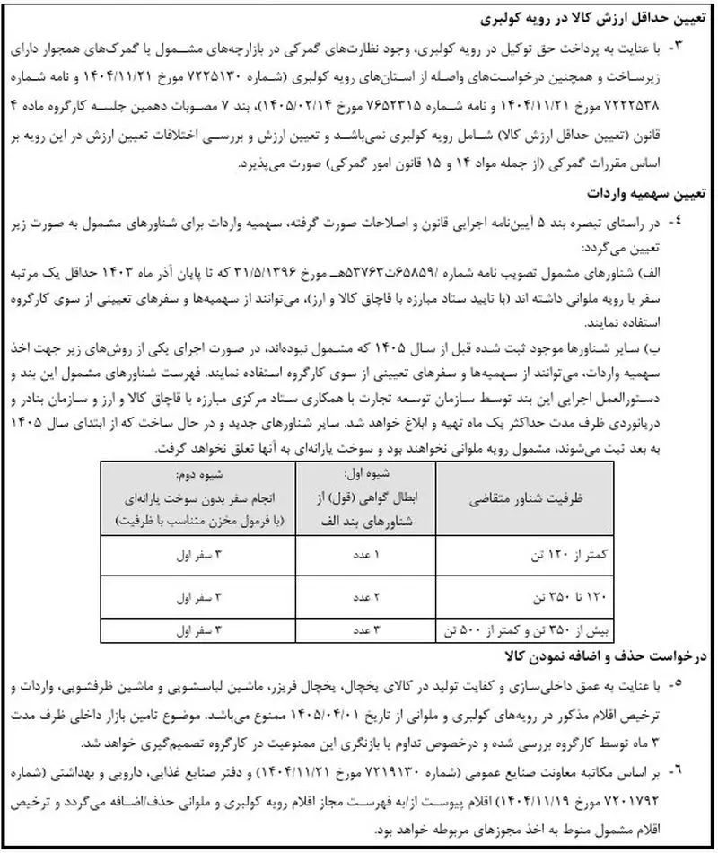 مصوبه واردات کولبری