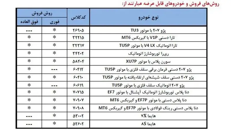 فروش خودرو