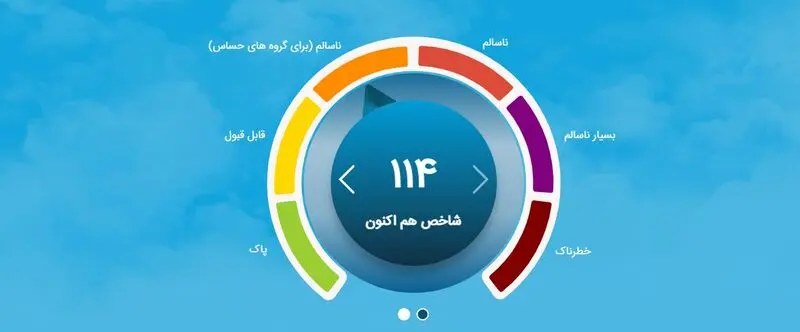 شاخص آلودگی هوای تهران