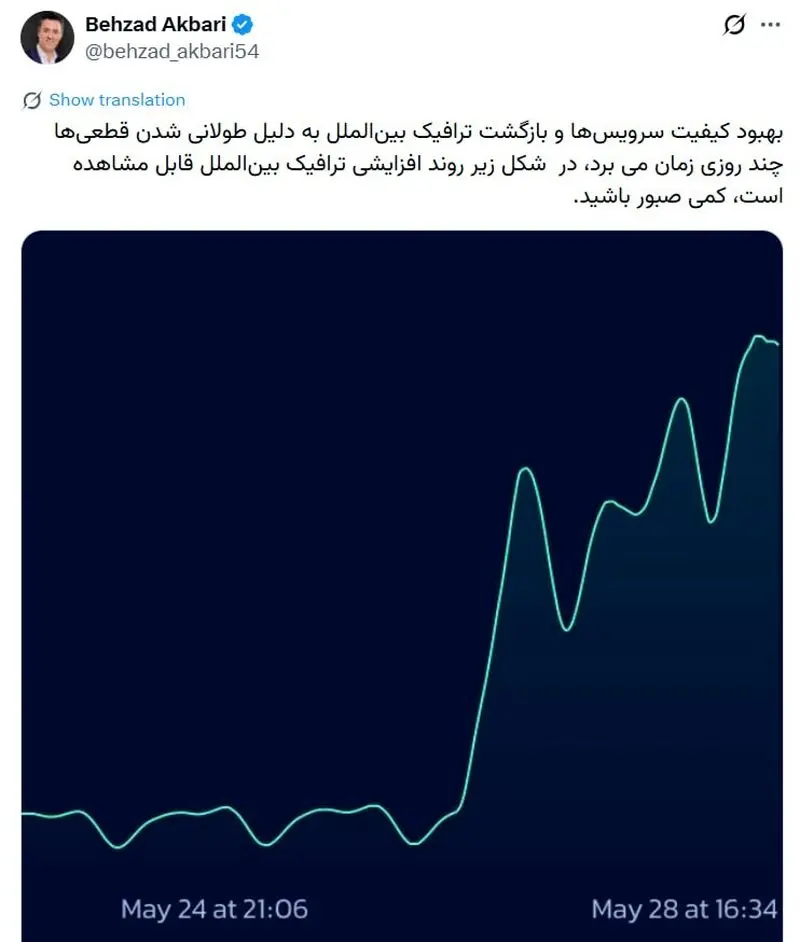 اینترنت