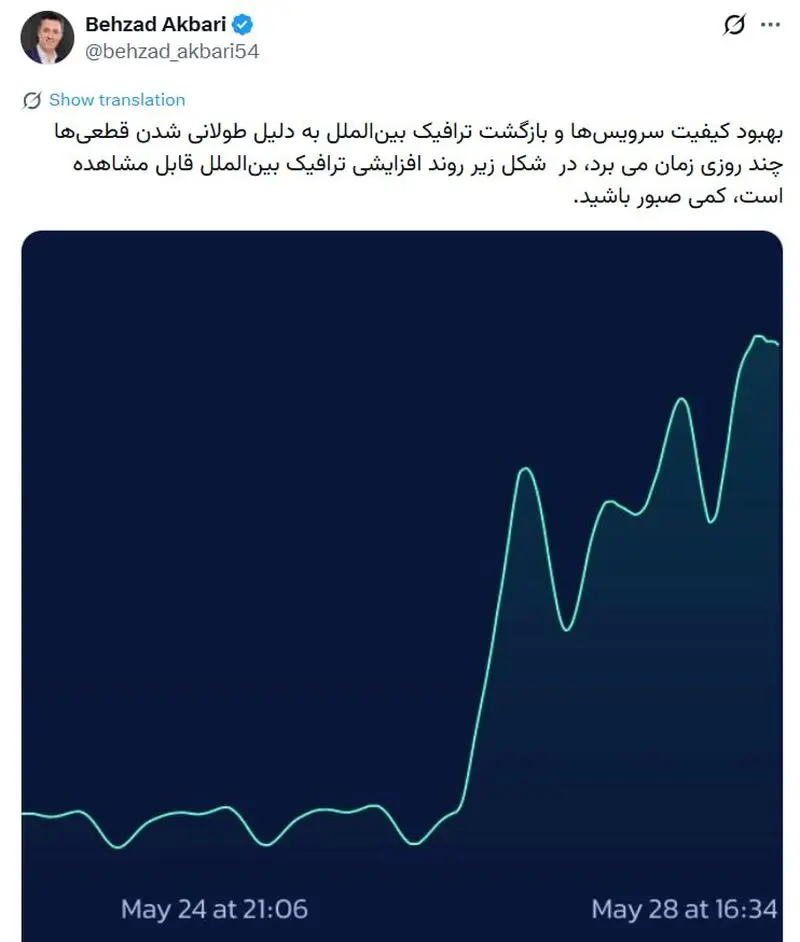 اینترنت