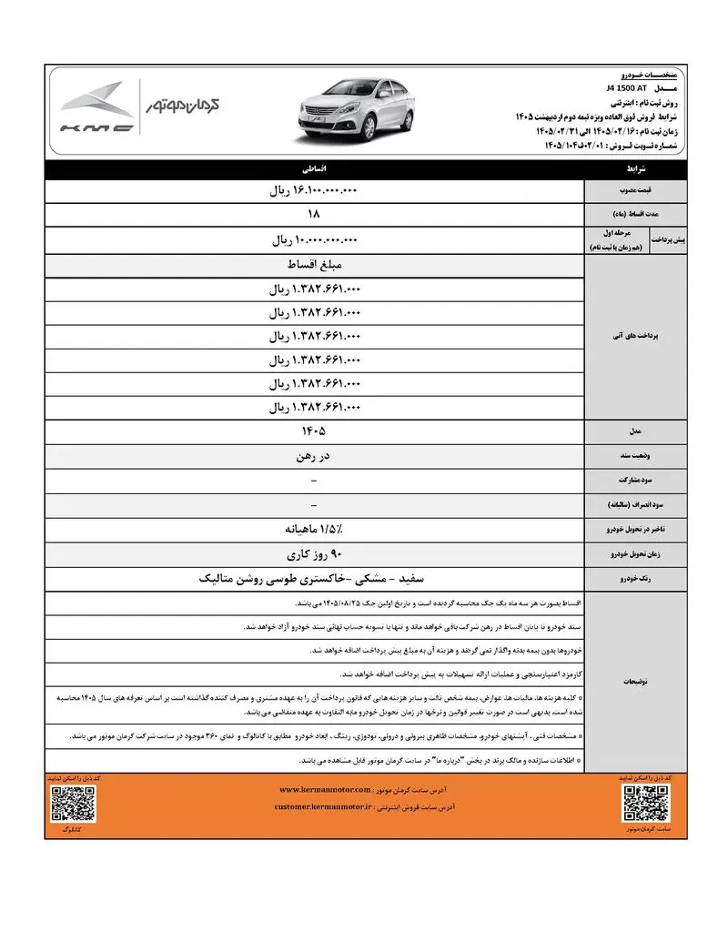 کرمان موتور