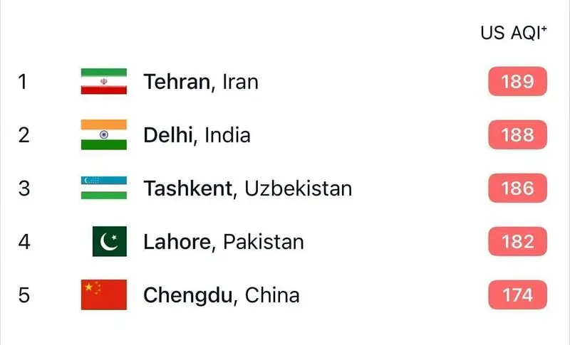 الودگی