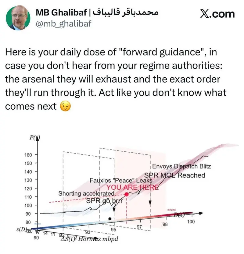 توییت قالیباف
