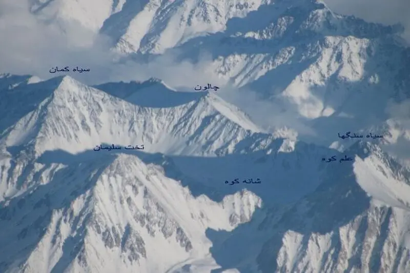 علم کوه