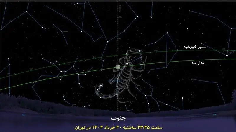 ماه توت فرنگی