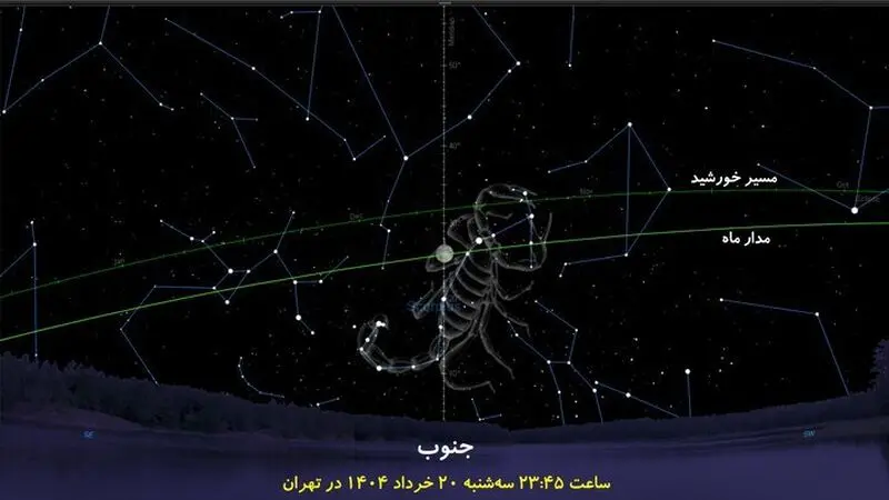 ماه توت فرنگی