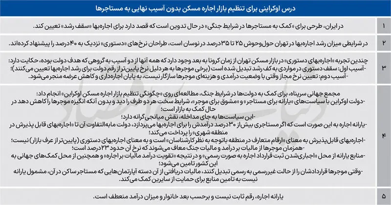 دنیای اقتصاد