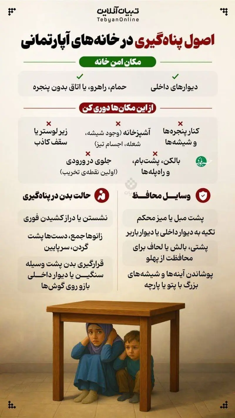 نکات ایمنی