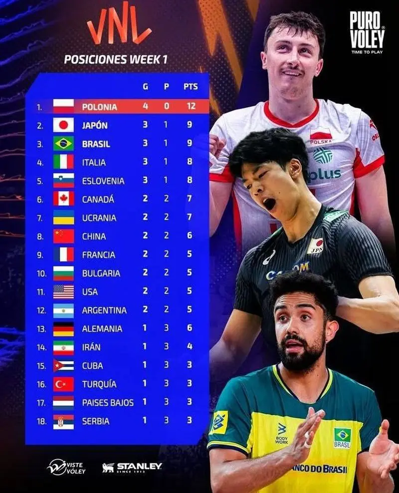 والیبال