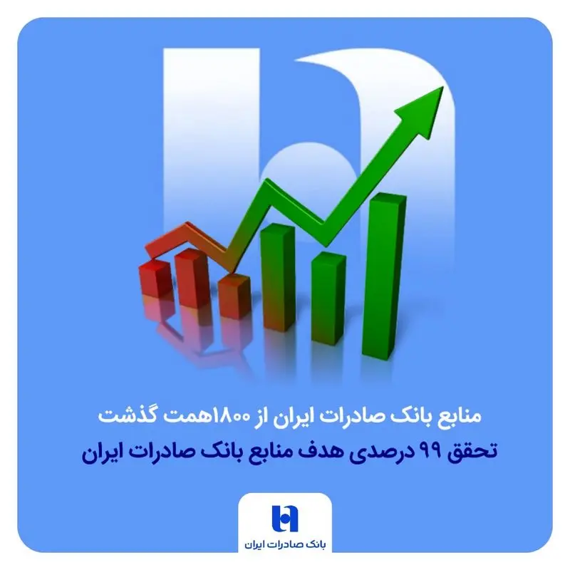 بانک