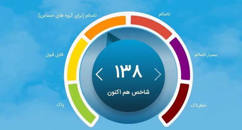 جمعه ۱۴ آذر آلودگی