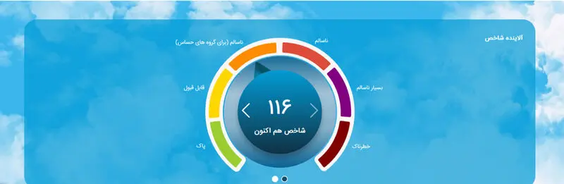شاخص هوا