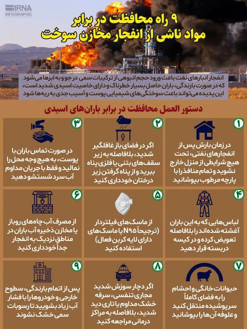 اینفوگرافی