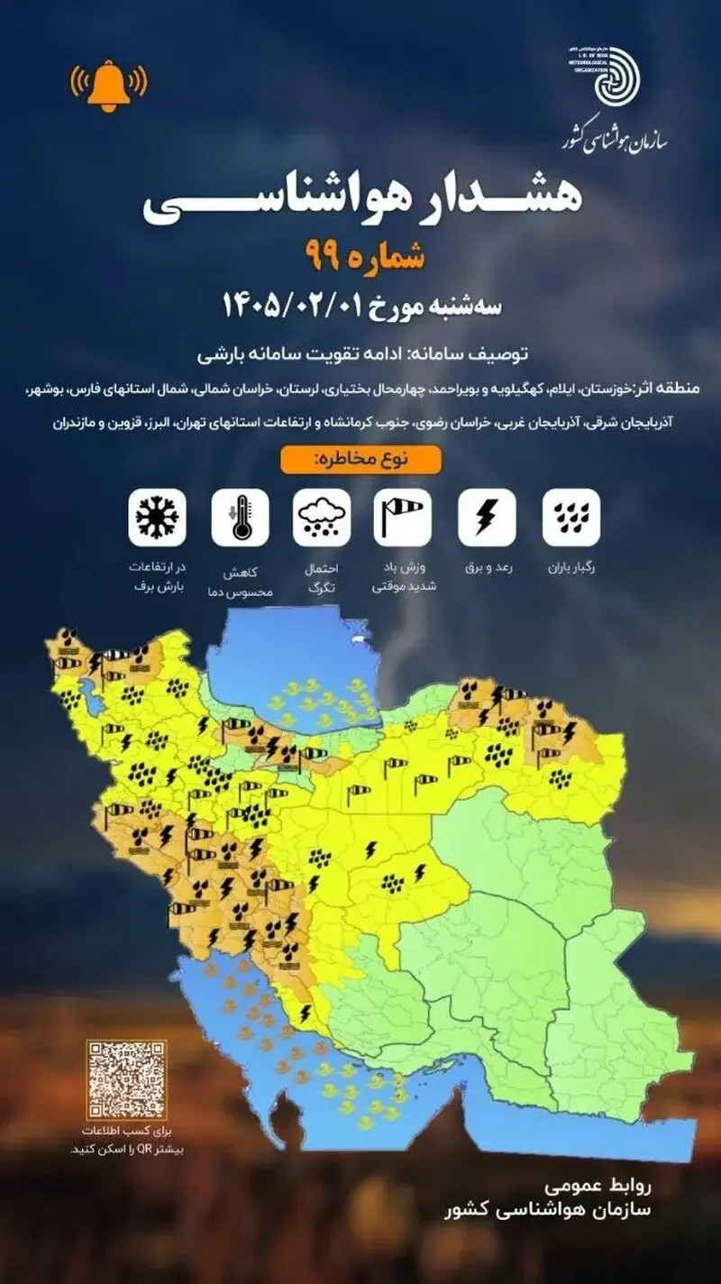 هشدار هواشناسی