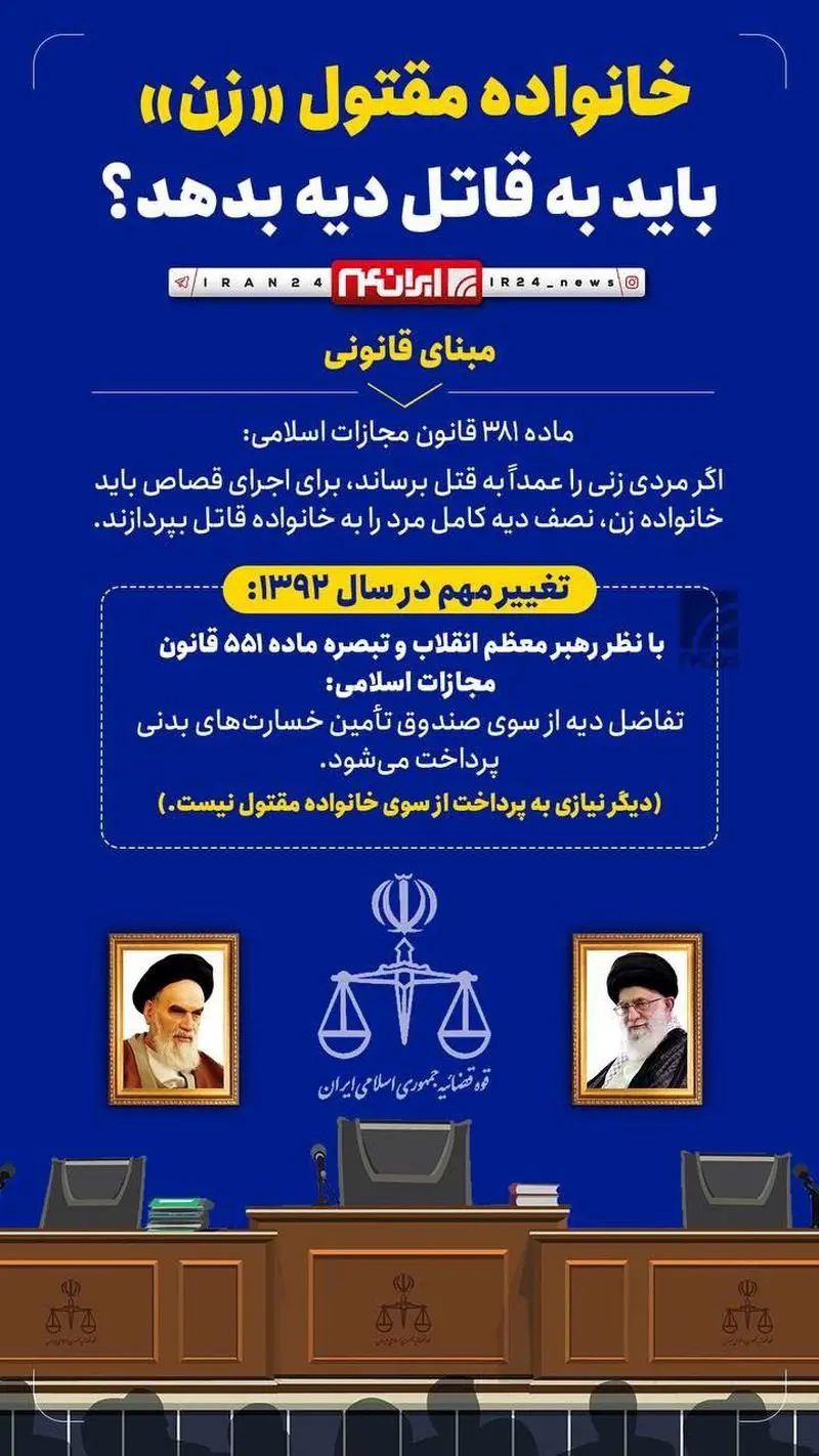 اینفوگرافی