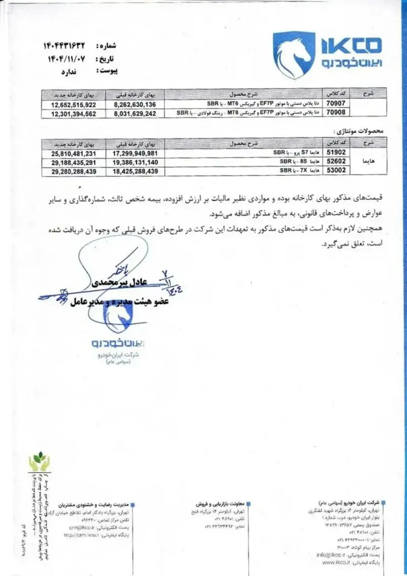 قیمت خودرو