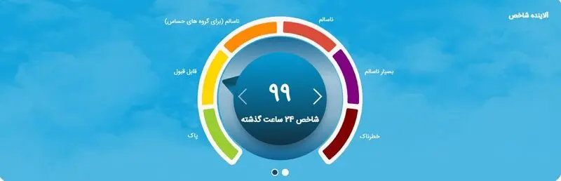 شاخص آلودگی هوای تهران 8 مهر 1404