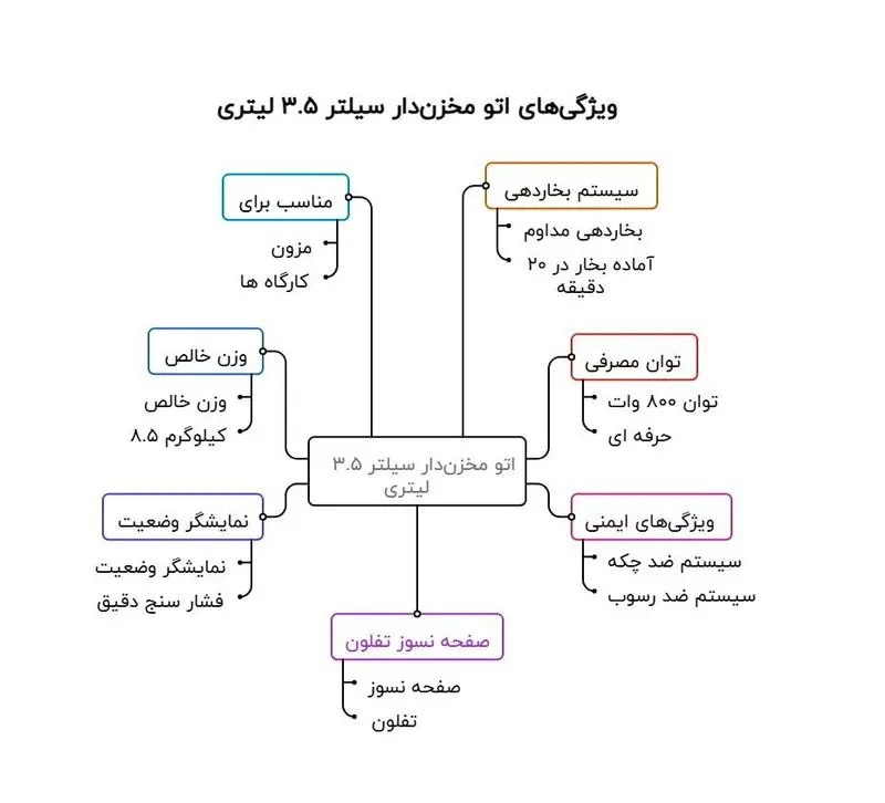 efffa68a-e1f9-49cd-bcc3-4f8dbdcb6263