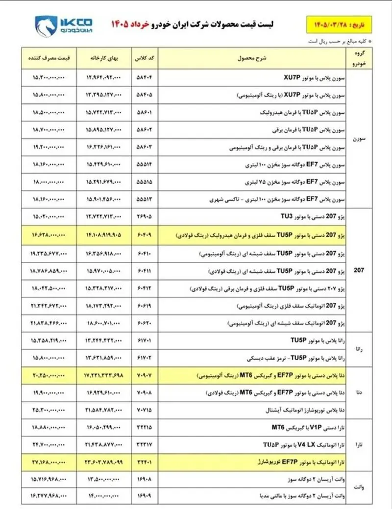 اصلاح قیمت محصولان ایران خودرو روی کدال/ قیمت ها کاهشی شد؟