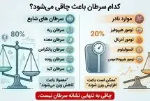 کدام سرطان باعث چاقی می شود؟ بررسی کامل