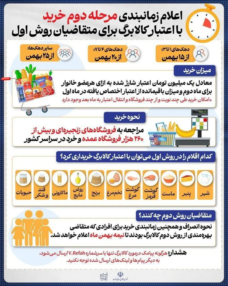 کالابرگ الکترونیک