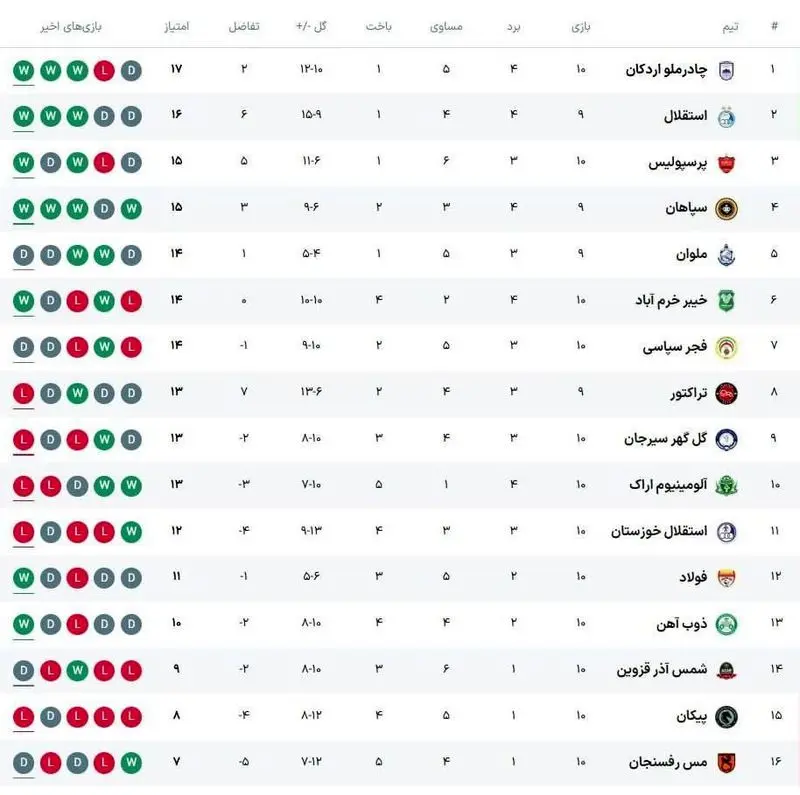 photo_2025-11-08_19-40-23