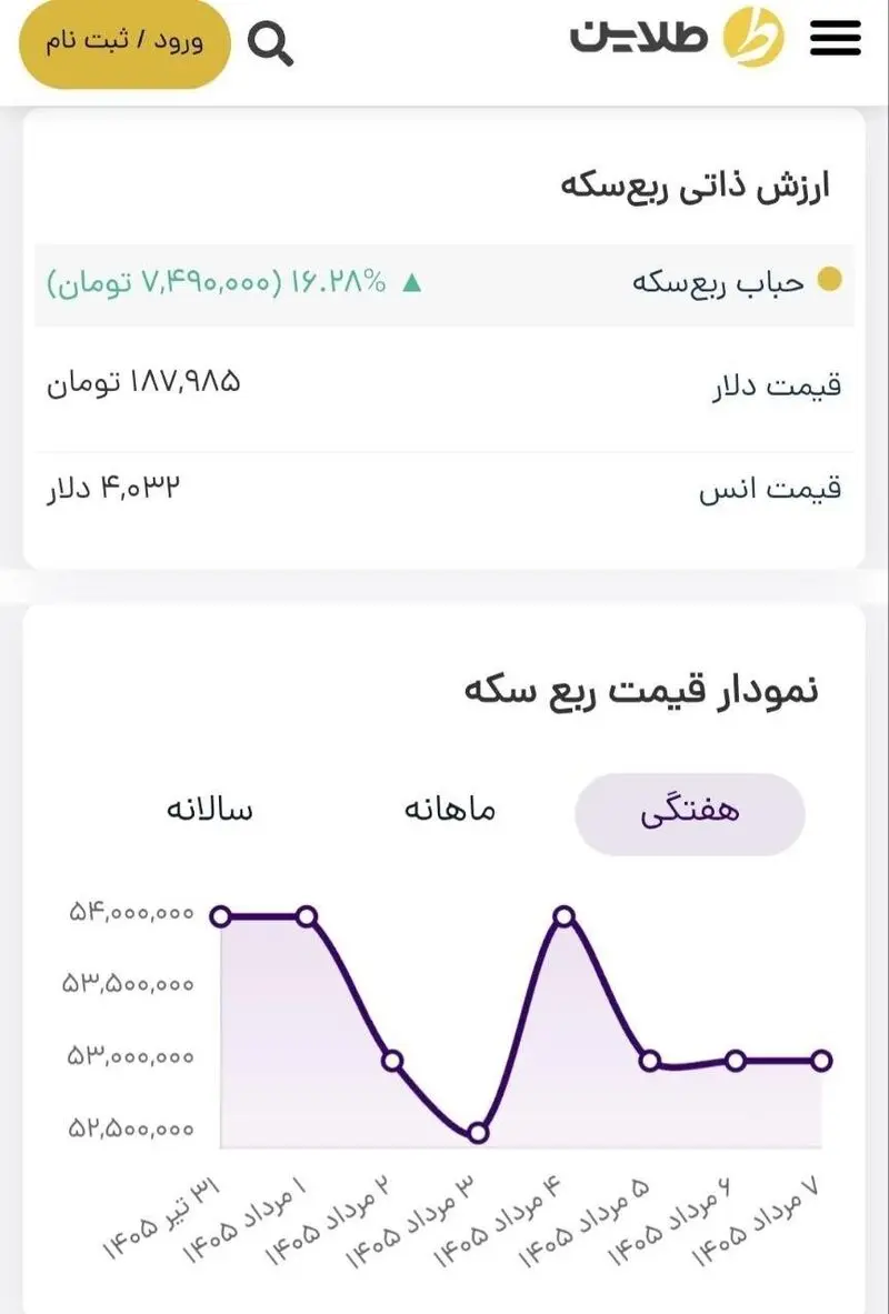 رپورتاژ