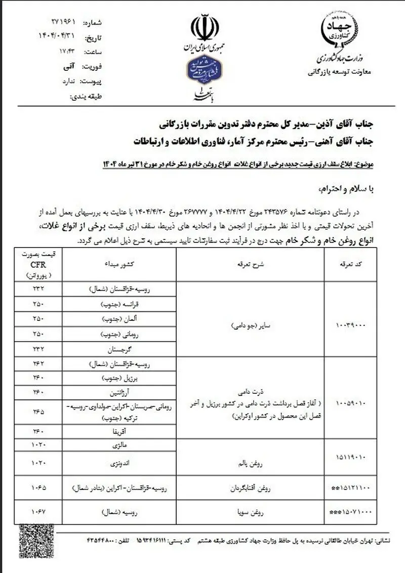 نهاده دامی